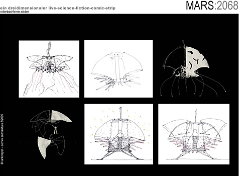 Mars 2068 LC4